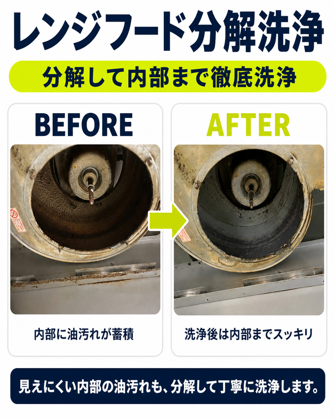 レンジフード分解洗浄の内部ビフォーアフター事例